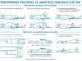 Ile dni ćwiczyć? Odkryj optymalną częstotliwość dla Twoich celów!