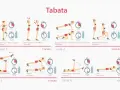 Trening Tabata: 4 minuty, które zmienią Twoje ciało? Pełny przewodnik