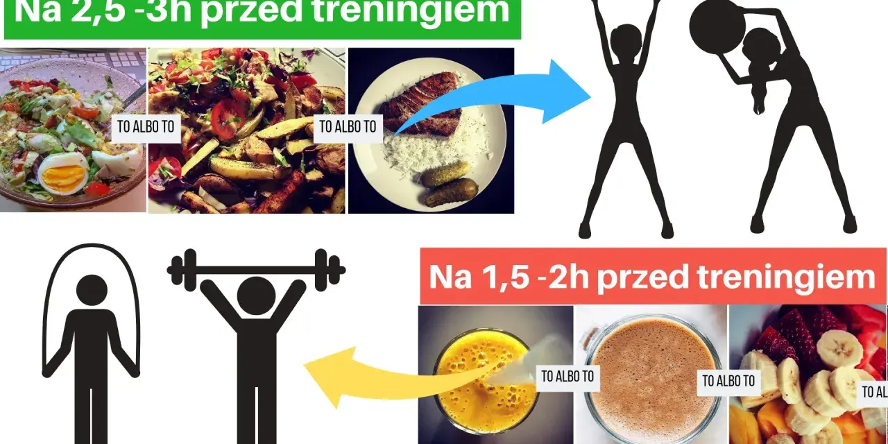 Optymalny czas posiłku przed treningiem: Jedz mądrze, trenuj lepiej!