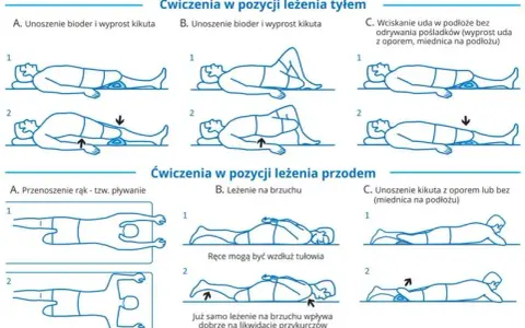 Ile dni ćwiczyć? Odkryj optymalną częstotliwość dla Twoich celów!