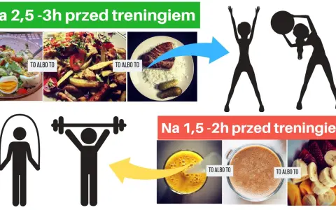 Optymalny czas posiłku przed treningiem: Jedz mądrze, trenuj lepiej!