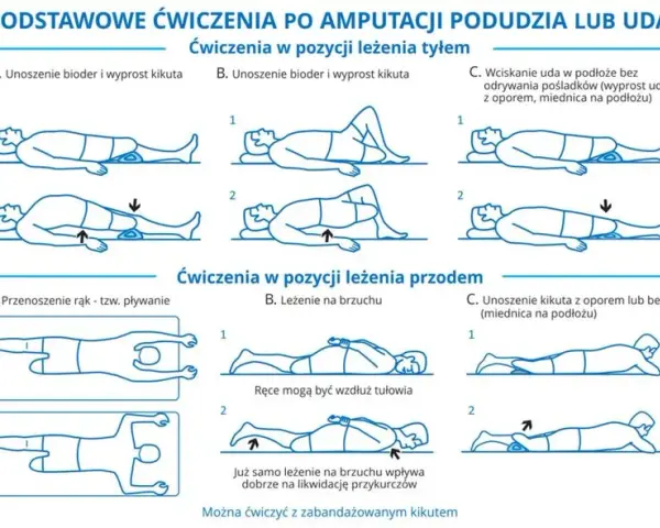 Ile dni ćwiczyć? Odkryj optymalną częstotliwość dla Twoich celów!