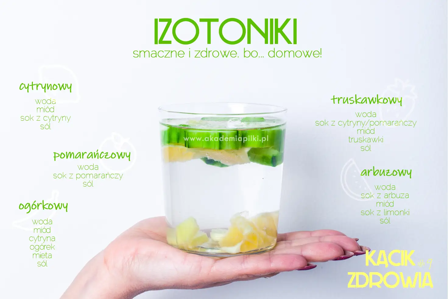 Składniki na domowy izotonik