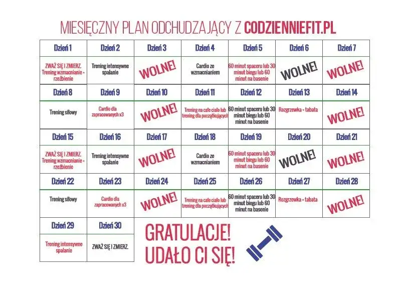 przykładowy plan treningowy siłowy i cardio
