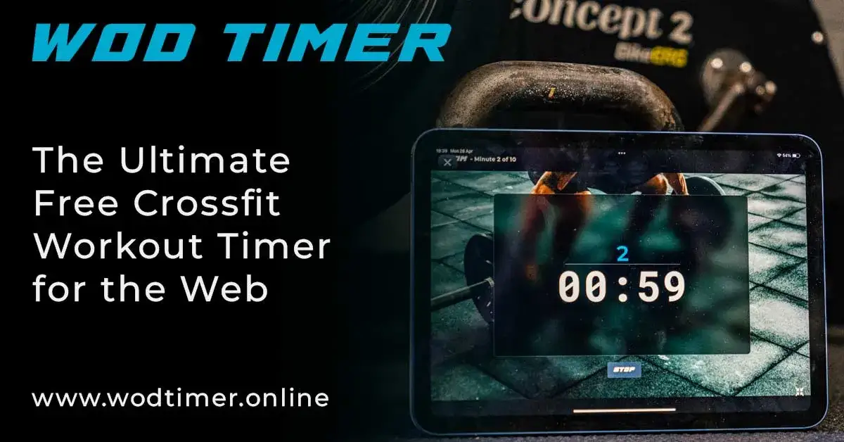 Grafika porównująca formaty WOD CrossFit AMRAP For Time EMOM