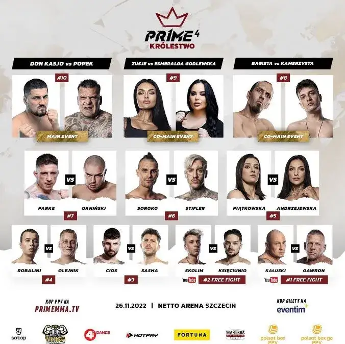Harmonogram gali MMA, zegar, studio telewizyjne