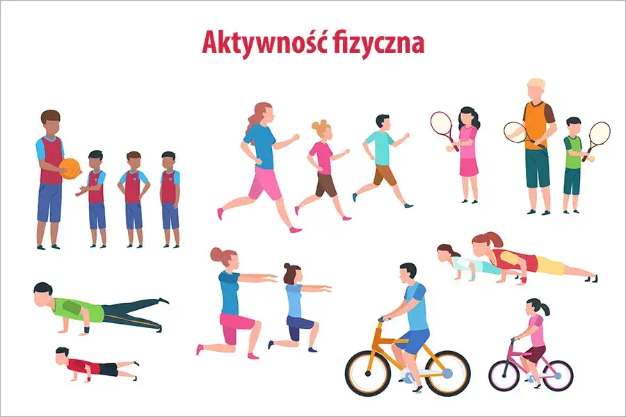 różne rodzaje aktywności fizycznej