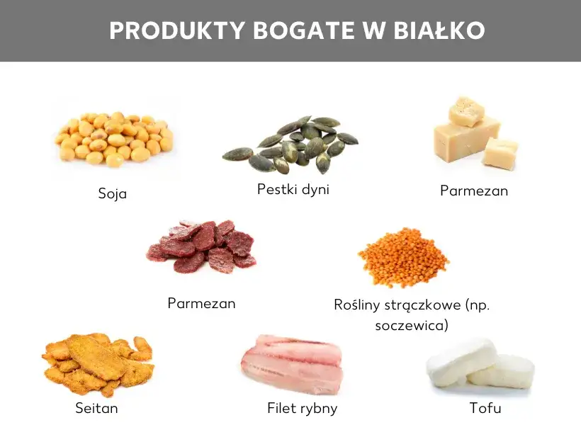 Produkty bogate w białko dla sportowców